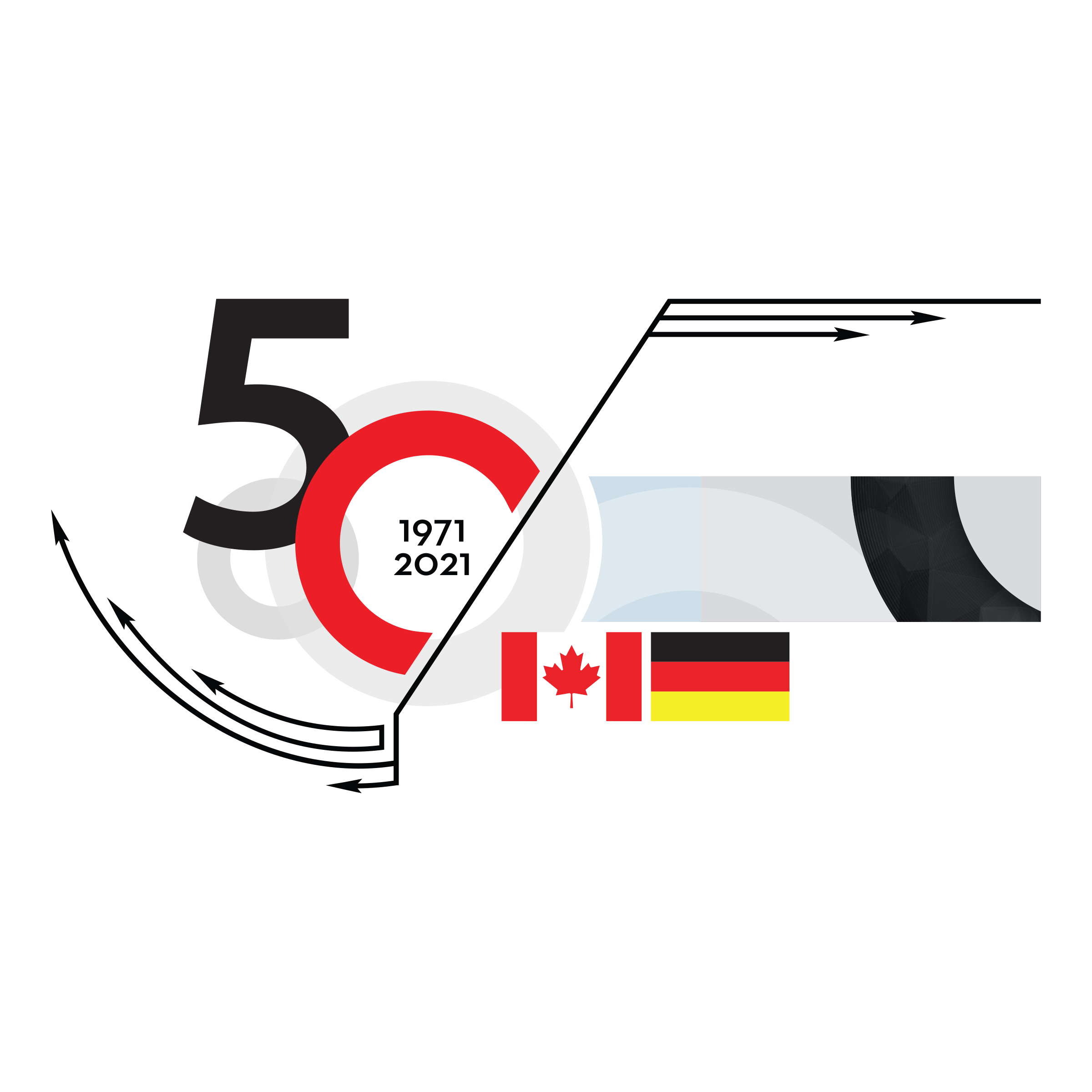 50th Anniversary of the STI collaboration between Canada and Germany
